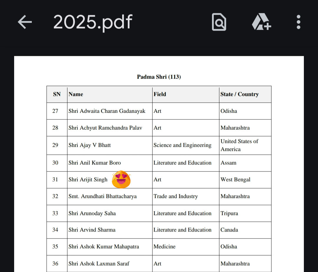 Subhowap's tweet photo. Arijit Singh adds another gem to his legacy with the Padma Shri 😍

@Atmojoarjalojo 🤍 https://t.co/5Ax13zwM4w