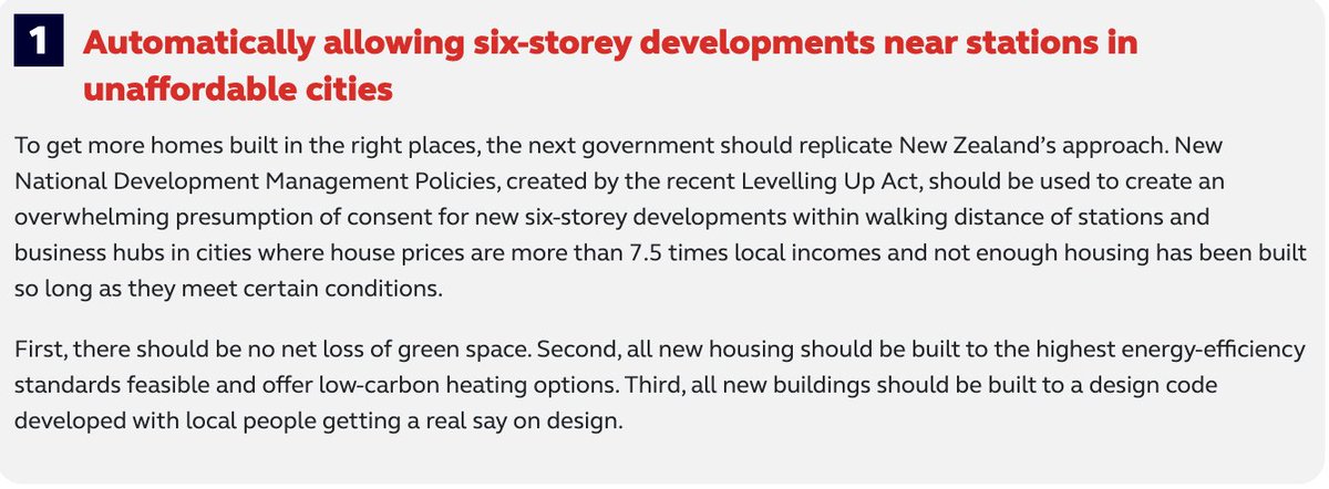 Sam_Dumitriu's tweet photo. In our plan last year, Britain Remade called for the same idea.

In essence, let's replicate the New Zealand model where mid-rise development is automatically approved in our most unaffordable places. https://t.co/vo4MkADXPM