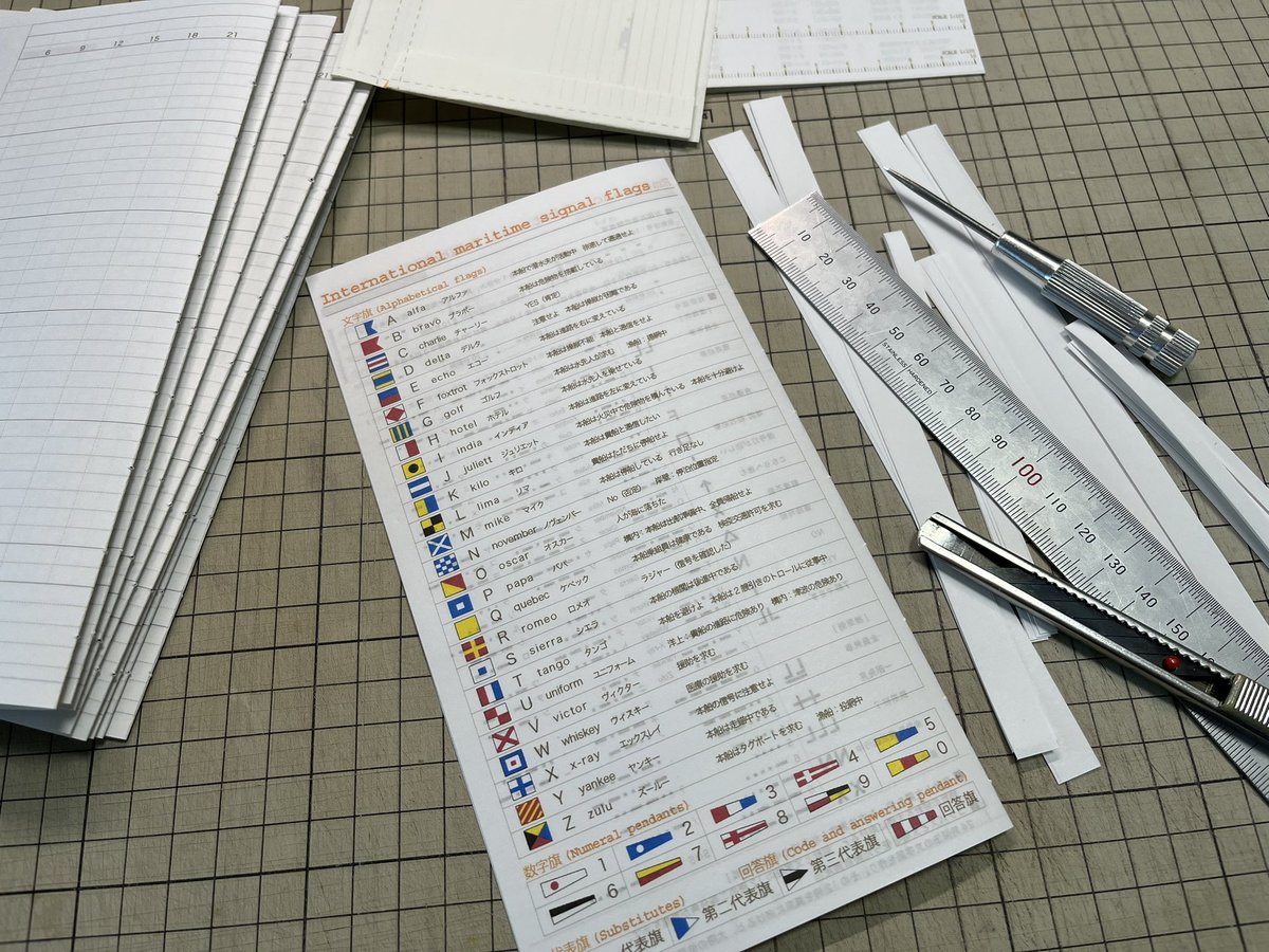 thag25's tweet photo. 2025年版の自作手帳が完成！
先日出張の際たまたま立ち寄った紙のお店「紙の温度」で友禅紙を見つけた！さんざん迷ったけど17年目の表紙はコレにした！濃紺とキラッと光る金色が美しい。　あと今年は国際信号旗も追加した。

#自作手帳
#綴じ手帳
#手帳 https://t.co/2Qcw1D2HRb