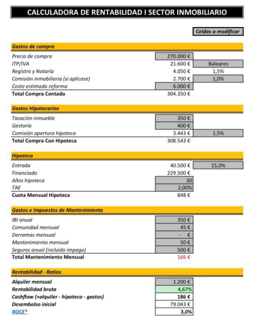 ‼️¡Llegó el momento de cumplir lo prometido!‼️ 

Durante las próximas 5 horas (hasta las 15:00h), si:

-Das RT 
-Comentas en este post 

Recibirás acceso gratuito al fichero de compra de vivienda que ves en la foto 📂🏡.

⚠️ Importante: Síguenos para que podamos enviarte el