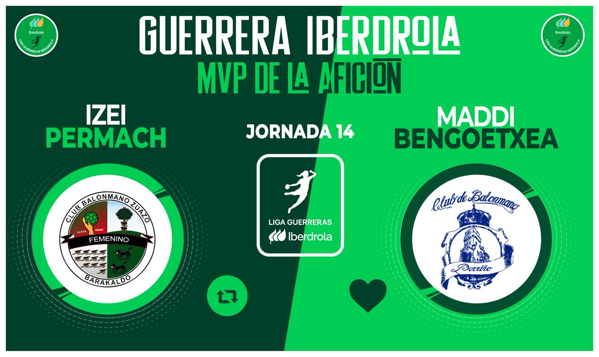 Liga Guerreras Iberdrola (@iberdroladhf) on Twitter photo ⭐ ¡Vota YA para elegir a la #GuerreraIberdrola de la Jornada 1⃣4⃣ en la #LigaGuerrerasIberdrola!
🆚 <a href="/CbmZuazo/">Club Balonmano Zuazo</a> 22:28 <a href="/BmPorrino/">Club Balonmán Porriño</a>
♻️ RT: <a href="/iizeeii24/">Izei Permach</a>
❤️ Me gusta: <a href="/maddi_bengo29/">Maddi Bengoetxea</a>
#⃣ #SheLovesHandball ⭐ ¡Vota YA para elegir a la #GuerreraIberdrola de la Jornada 1⃣4⃣ en la #LigaGuerrerasIberdrola!
🆚 <a href="/CbmZuazo/">Club Balonmano Zuazo</a> 22:28 <a href="/BmPorrino/">Club Balonmán Porriño</a>
♻️ RT: <a href="/iizeeii24/">Izei Permach</a>
❤️ Me gusta: <a href="/maddi_bengo29/">Maddi Bengoetxea</a>
#⃣ #SheLovesHandball