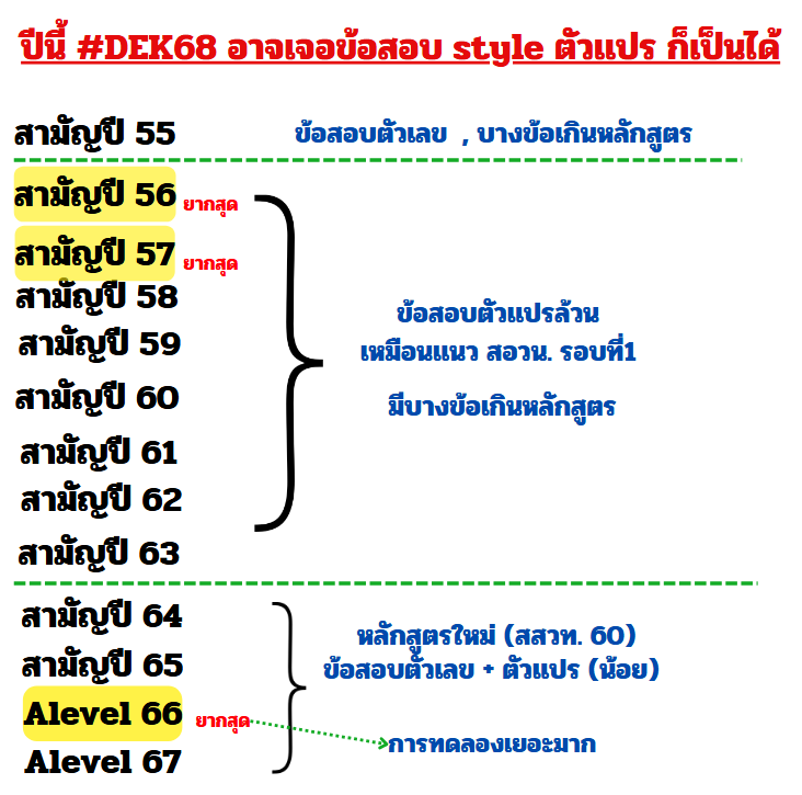 P_Learnphysics tweet picture