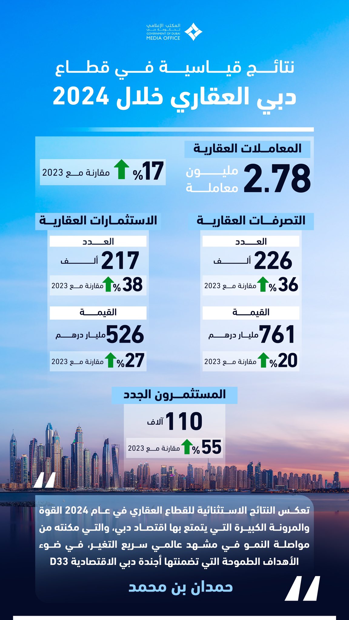 الصورة