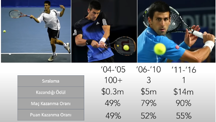 Altcoinlerde Kaldım Ne Yapıcam?
Belli ki bir şeyleri yanlış yaptım. Portföyümde BTC tutmadım çünkü az x yapar diye düşündüm.

ETH ekosistemine çok yaslandım, L2 airdroplarından medet umdum ama sadece balinalar ve ref kasanlar kazandı.

SOL ve SUI gibi ekosistemlere yabancı