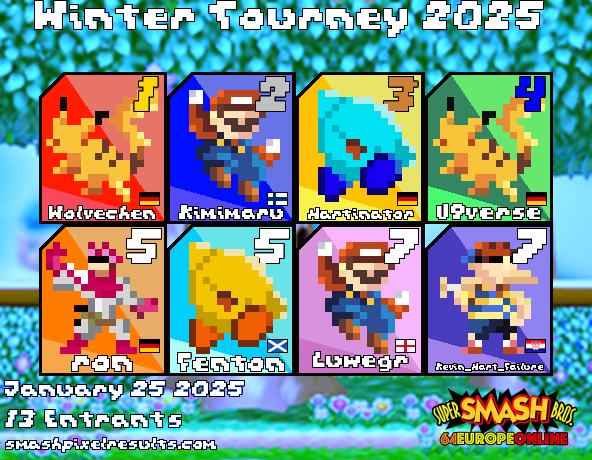 Winter Tourney 2025 results

1 🇩🇪 <a href="/Wolvechen/">Wolvechen</a> 
2 🇫🇮 Kimimaru
3 🇩🇪 <a href="/Hartinator2/">Hartinator</a> 
4 🇩🇪 <a href="/u9verse/">u9verse</a> 
5 🇩🇪 ron
5🏴󠁧󠁢󠁳󠁣󠁴󠁿 Fenton
7 🏴󠁧󠁢󠁥󠁮󠁧󠁿 <a href="/town_of_dalem/">Town of Dalem</a> 
7 🇭🇷 Kevin_Hart_Failure

25.01.25, 13 attendees