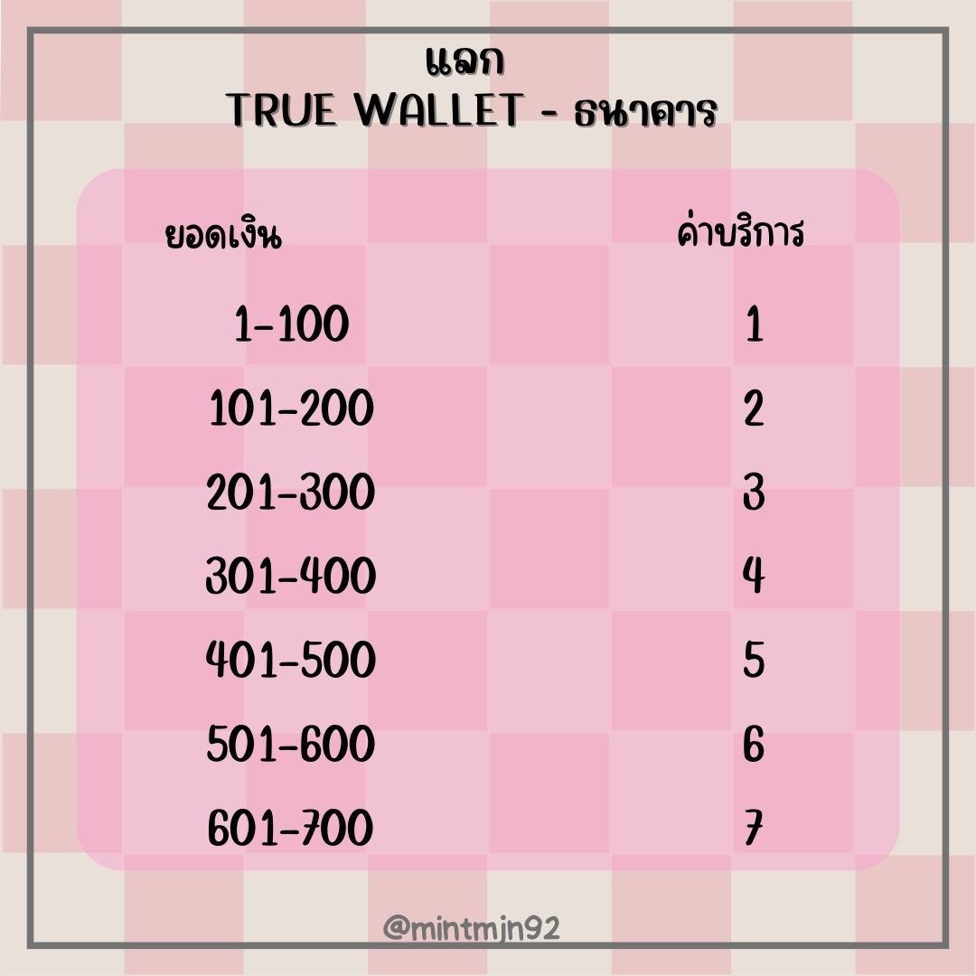 mintmjn2909's tweet photo. ⁂ @mintmjn92 รับแลกเงิน

     ✵✵✵ ᴛʀᴜᴇ ᴡᴀʟʟᴇᴛ - ʙᴀɴᴋ ✵✵✵

ᴥ︎ รับชื่อตรง - ชื่อไม่ตรง/ รับยอดไม่เกิน 100 (แจ้งหลักฐานการซื้อขายให้ชัดเจน)

🔸แลกทัก 𝒍𝒊𝒏𝒆 https://t.co/cbEVsn7RSj 

#รับแลกเงิน #แลกเงิน #รับแลกวอลเลต #แลกวอลเลต #รับโอนเงิน https://t.co/gdUxk3CzqF