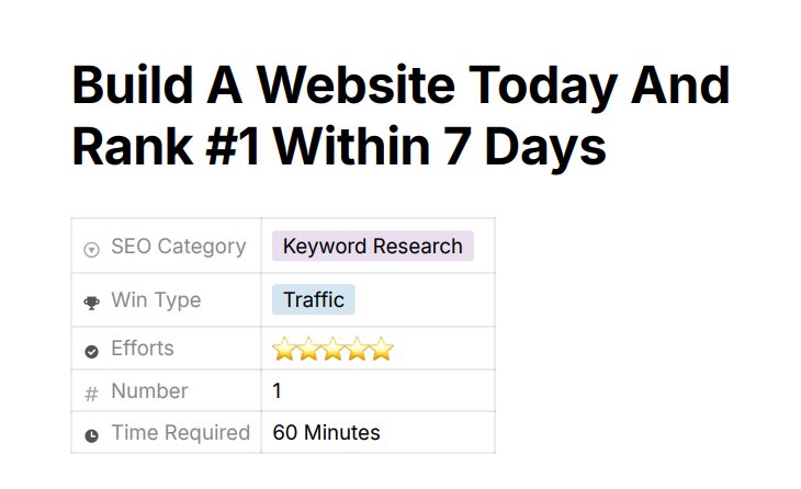 hridoyreh's tweet image. I made a free PDF where you will learn how to build and rank a website in 7 days.
Want to grab it for FREE?
• Like
• Retweet
• Comment
I will send you the link...
