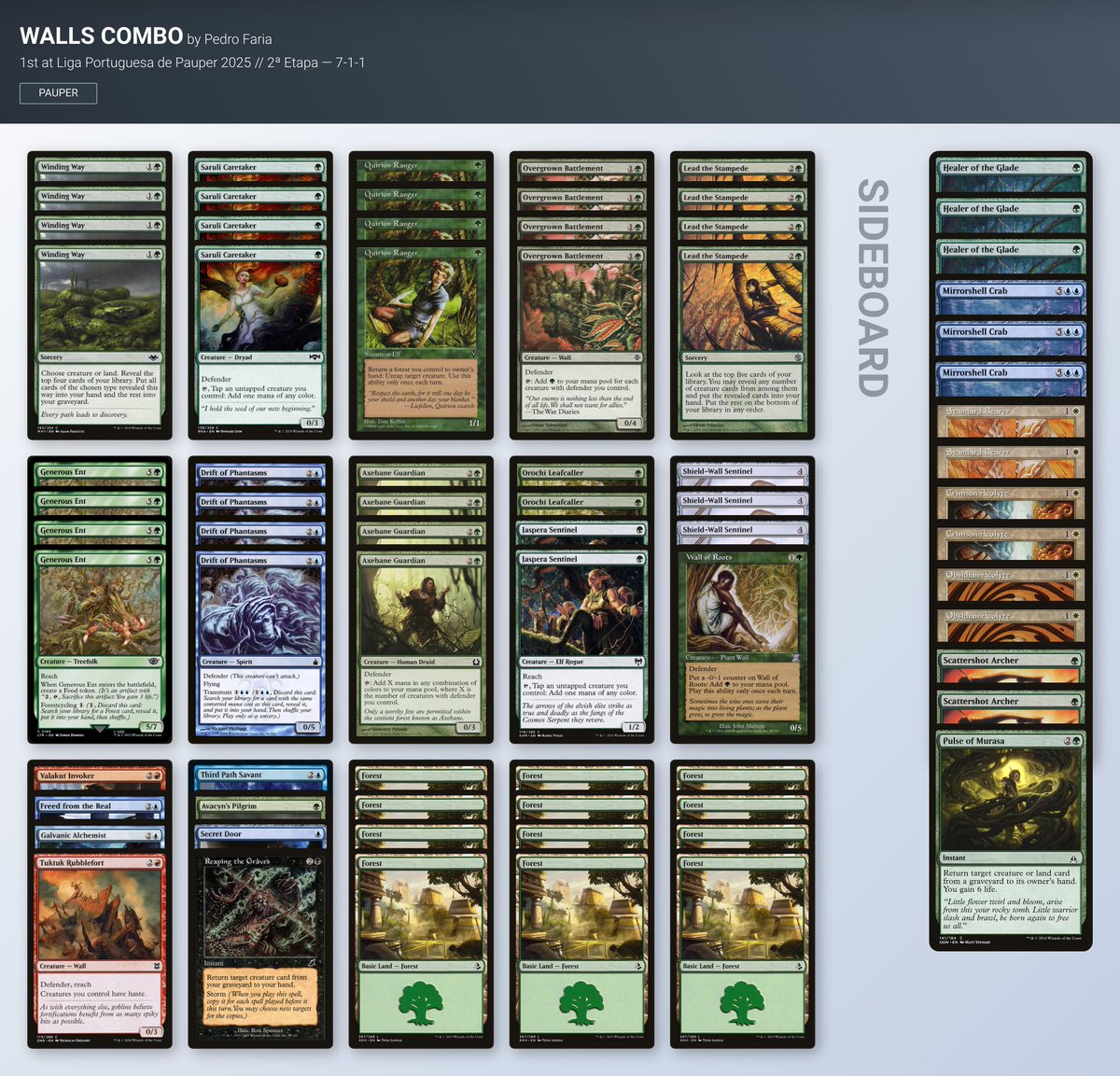 MTGdecks's tweet photo. ➡️Liga Portuguesa de Pauper 2025 // 2ª Etapa @LigaPauperPT 

33 players 🇵🇹 Portugal

Shoutout to the organizers for sharing the decklists!

🏆Winner: Pedro Faria with Defender Combo

https://t.co/MpStxrdszw

#MTG @fireshoes https://t.co/R0K5RYwBwZ