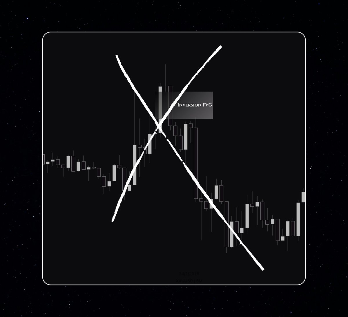 Derek_Tradez's tweet photo. iFVGs are holding you back (use this instead)

A thread on simplifying your trading: https://t.co/USmnJSFwNY