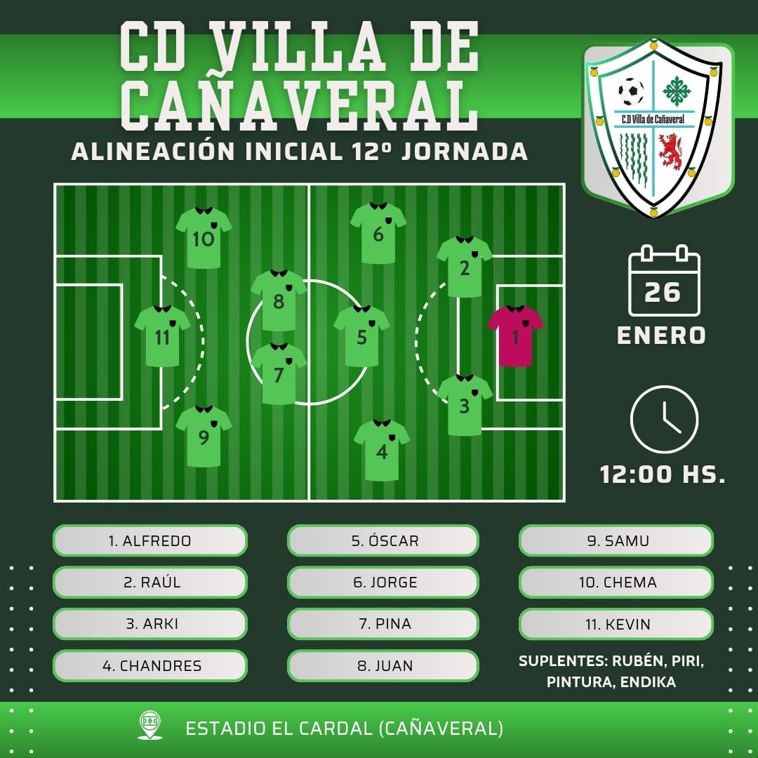 C. D. Villa de Cañaveral tweet media