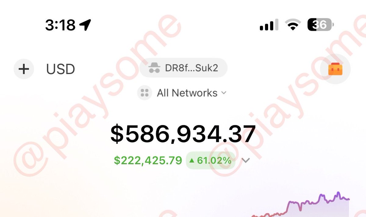 IF YOU’RE HOLDING $DOGE

LIKE THIS POST AND RETWEET!

ONCE WE HIT 200 LIKES AND RETWEETS, I’LL PICK 4 PEOPLE TO WIN $1,500 EACH IN #DOGE!