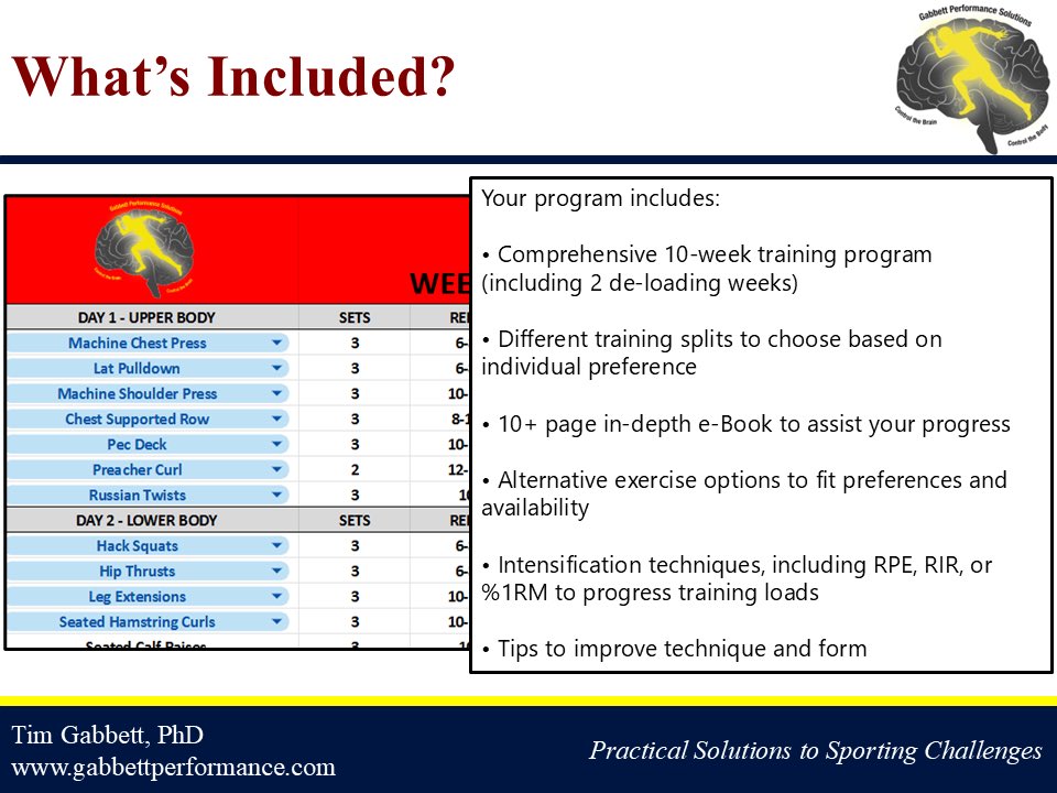 TimGabbett's tweet photo. COMING SOON! New online programs for strength, hypertrophy and general development!

Now everyone can train like a pro!

https://t.co/7tVr9vqdMY https://t.co/7cW2RleSrw