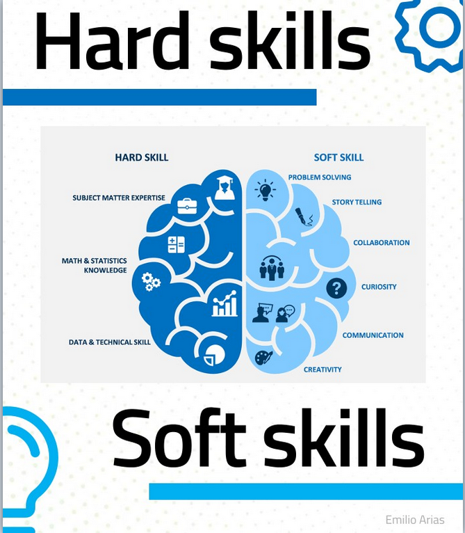 TodoBI_OS's tweet photo. 🚀 Curso gratuito de Soft Skills en la empresa 
Imprescindible para mejorar la gestión y organización en tu empresa https://t.co/flzqm1Hov2 https://t.co/2IoN2A3R5Q