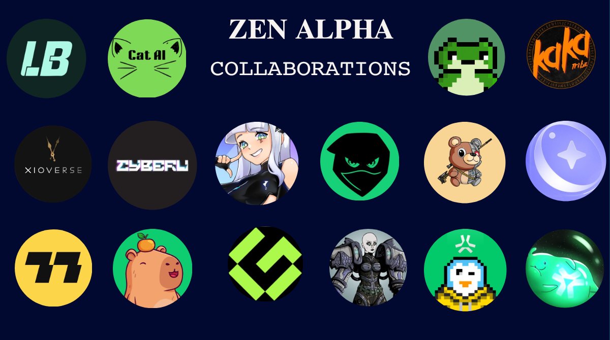 𝐉𝐀𝐍𝐔𝐀𝐑𝐘 𝐂𝐎𝐋𝐋𝐀𝐁𝐒

Kicked off the first month of 2025 with an exciting number of collaborations.

Here are a few;
@LiquiBots 
<a href="/xioverse/">XIOVERSE</a> 
<a href="/NeuroGuardians/">NeuroGuardians</a>
@solarena_io 
<a href="/Berabot_/">Berabot 🐻⛓</a> 
<a href="/tierra_io/">asdsad</a> 
<a href="/gamecentric_io/">GameCentric</a> 
<a href="/abbyexplorer/">Abby</a> 
<a href="/chonkybaras_nft/">ChonkyBaras Dao</a> 
<a href="/CyberuNFT/">Cyberu</a> 
And many more.