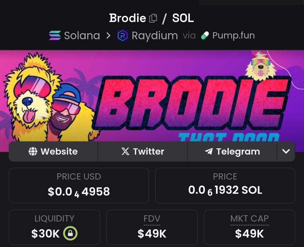 $brodie

Ca:6GyKddFF7UKpAUz5ourBDZ42H2EGtjMAHEExmttgpump