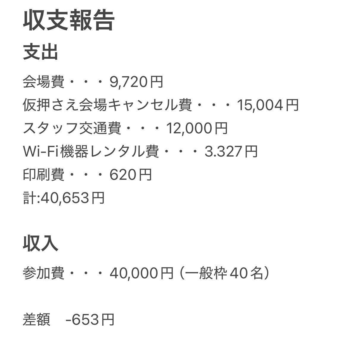 中部オフ大会配信アカウント tweet media