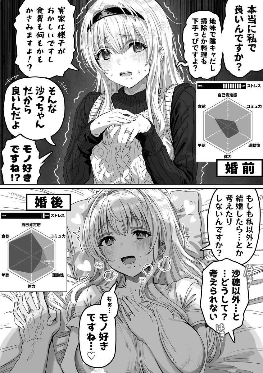 とあるコミュ症の女性が結婚した結果 