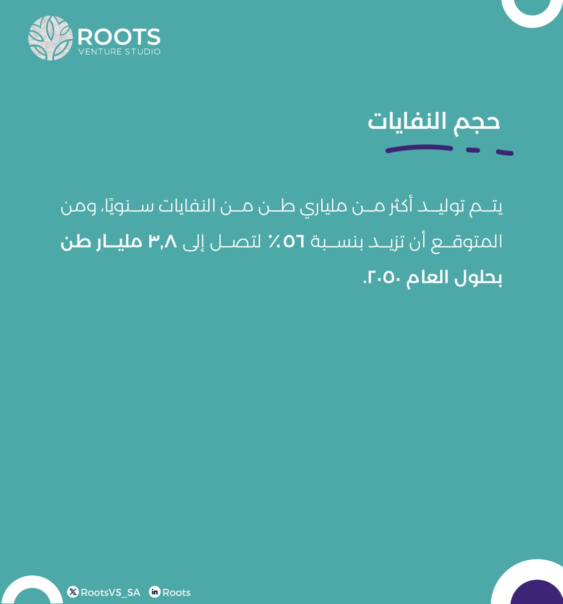 ROOTS tweet media