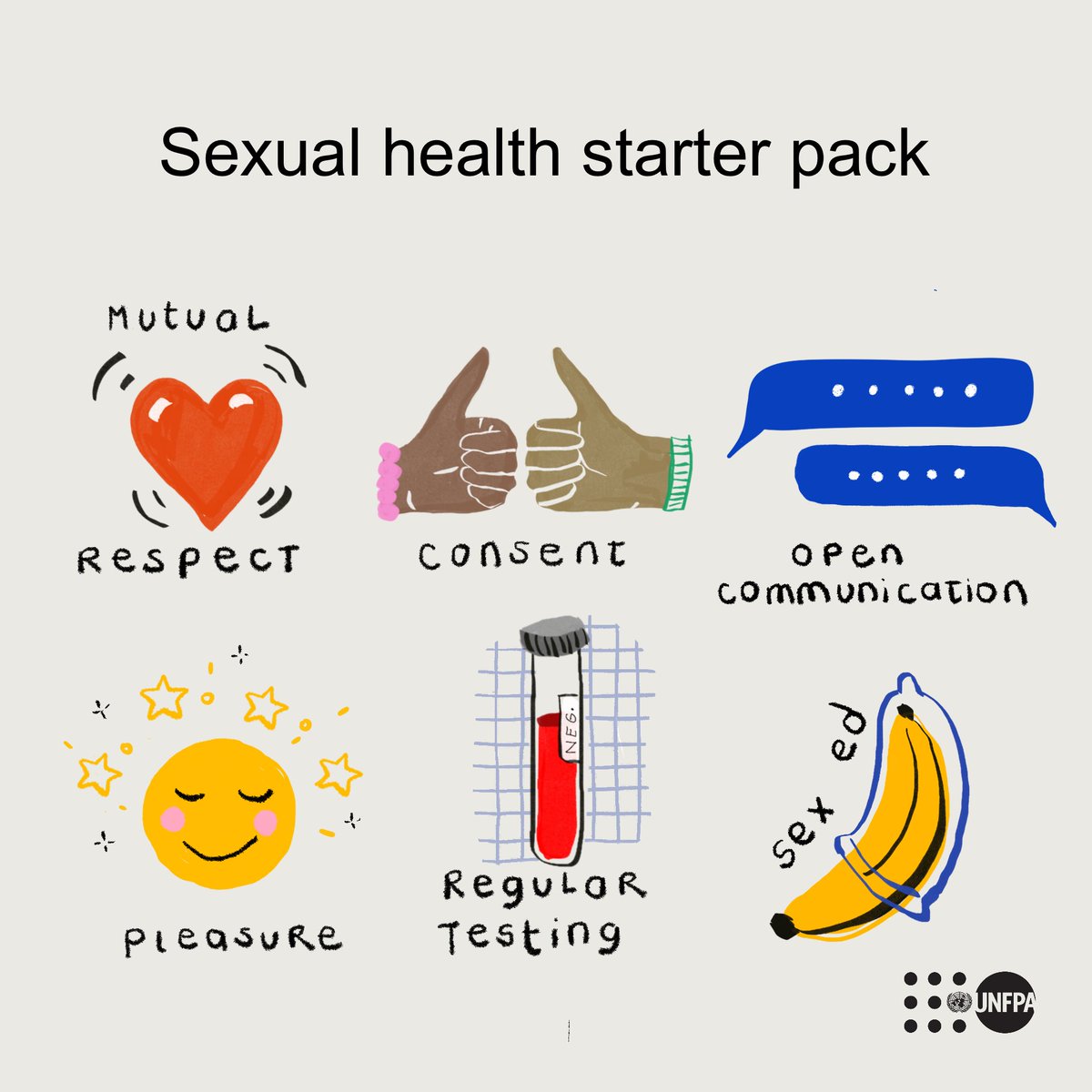 Positive relationships are impossible without mutual respect and consent.

Let <a href="/UNFPA/">UNFPA</a>—the <a href="/UN/">United Nations</a> sexual and reproductive health agency—explain why positive relationships are a cornerstone of sexual health: unf.pa/fwb  

#GlobalGoals