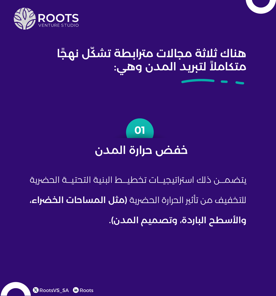 ROOTS tweet media
