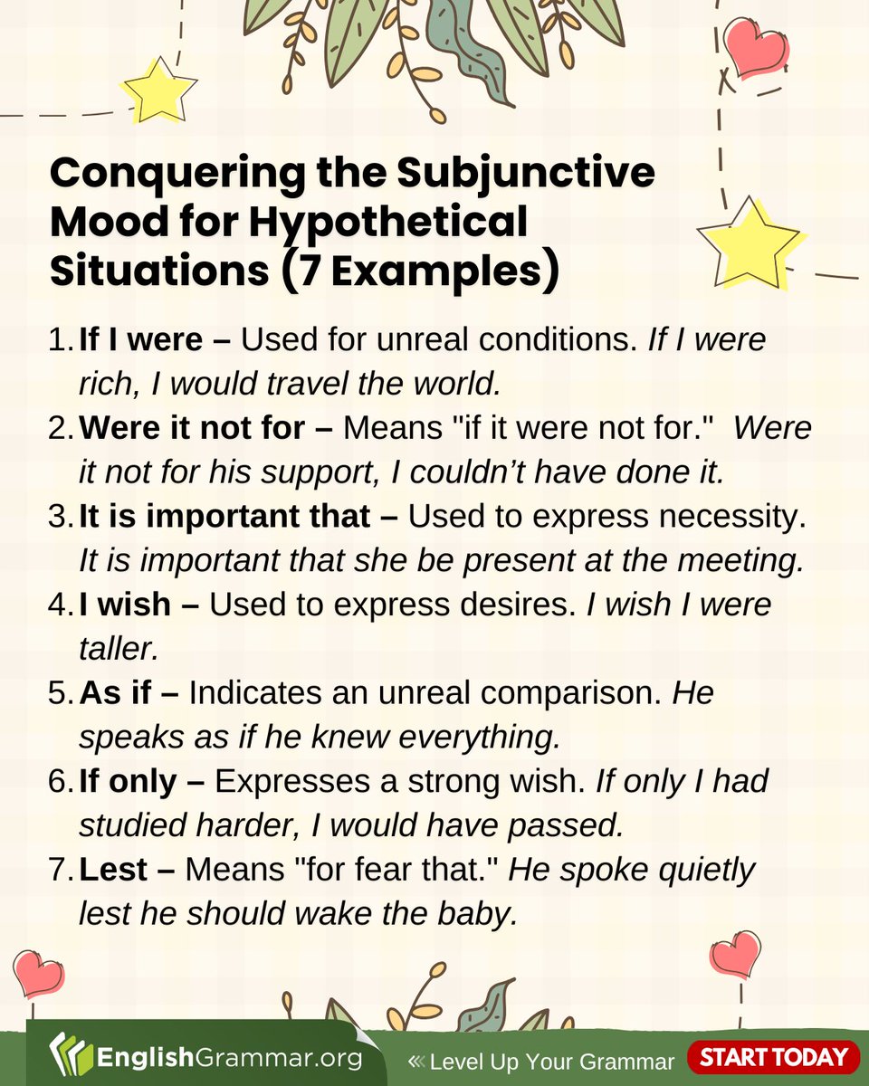 Conquering the Subjunctive Mood for Hypothetical Situations (7 Examples)