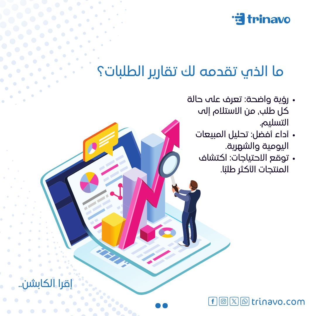 TrinavoApps's tweet image. تابع طلباتك، وحلل أداء متجرك في أي وقت ومن أي مكان!
🔍 مع تقارير الطلبات، كل التفاصيل بين يديك: من المنتجات المفضلة إلى حالة الطلبات.
💡 اجعل متجرك يعمل بكفاءة أكبر واستعد للنجاح.

📩 جرّب ميزتنا الآن وابدأ بتطوير تجارتك! 
#ترينافو 
#متجركـبثواني