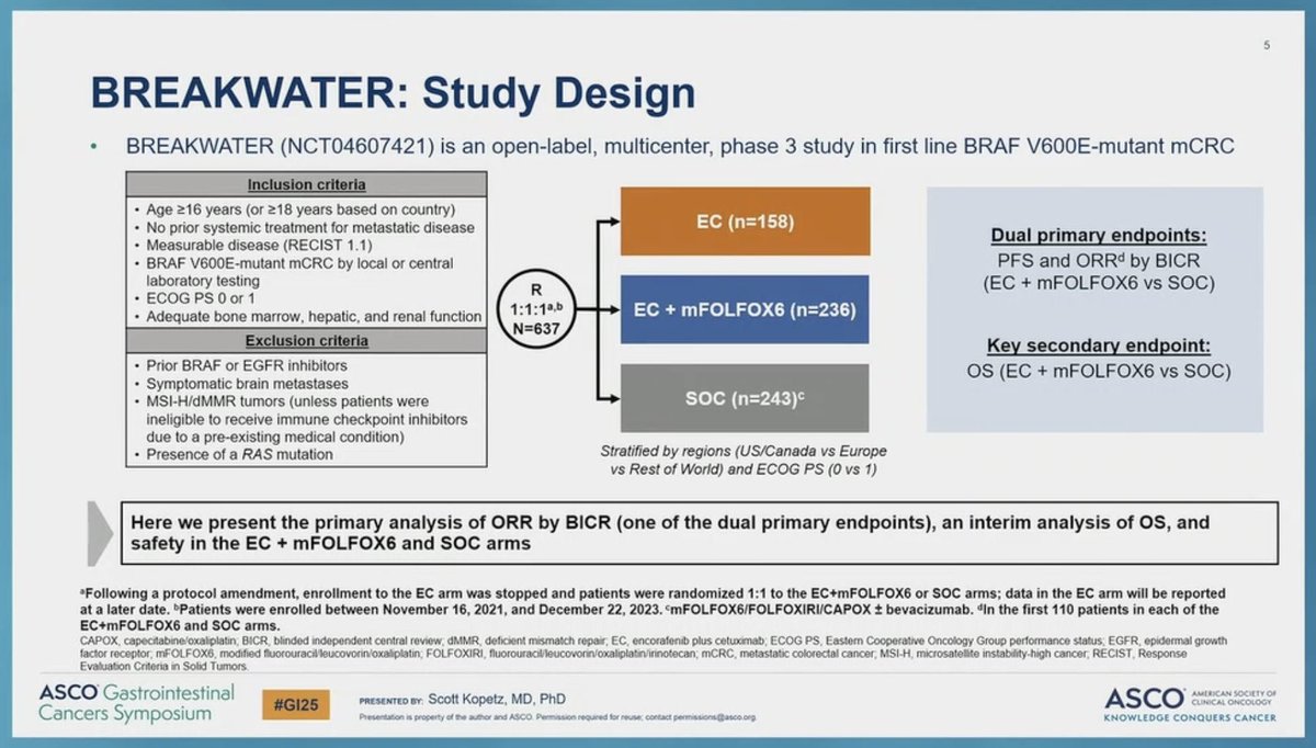 Peter Grell MD tweet media