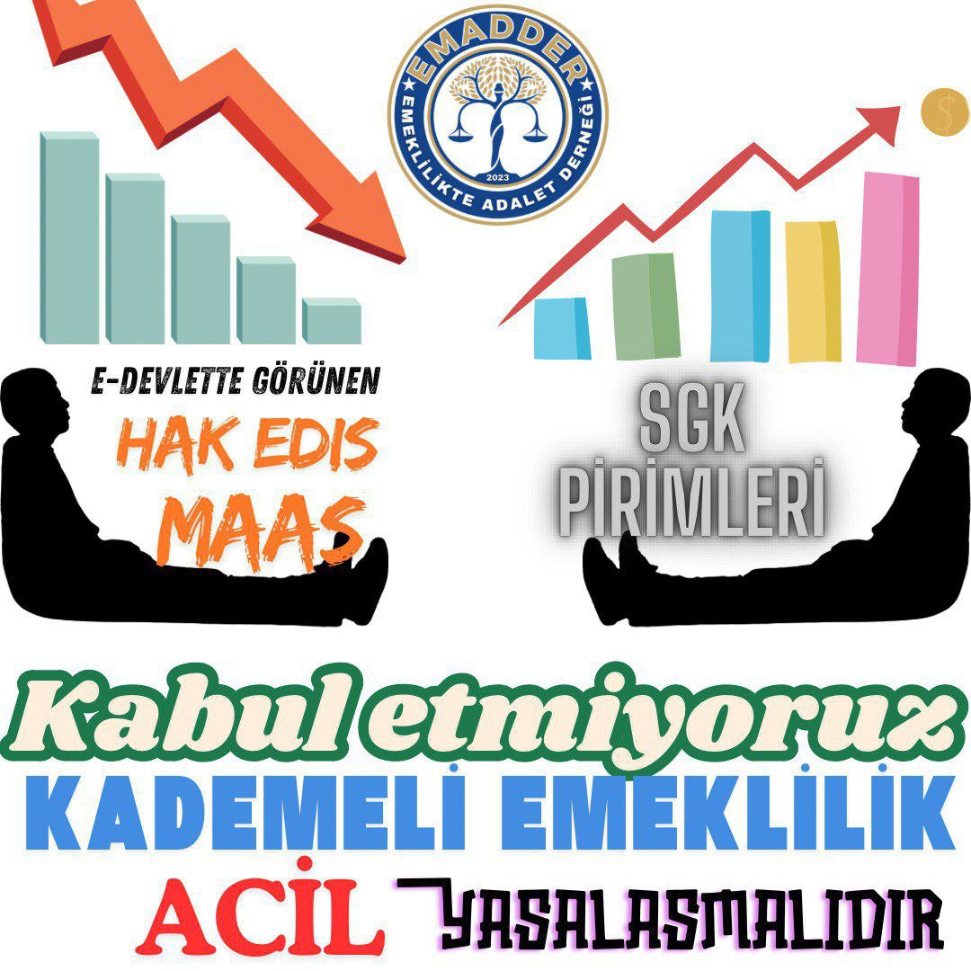 Kutsal gunlerde ah almak size huzur getirmeyecek! Milyonların ahını alıyorsunuz haram olsun <a href="/Akparti/">AK Parti</a> 

 #2000SonrasıSGKlıyıBitirdiniz