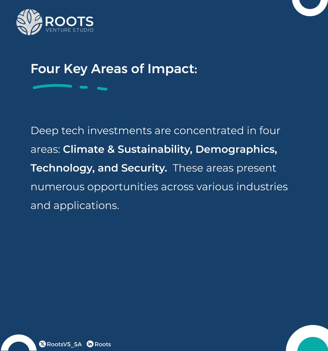 ROOTS tweet media