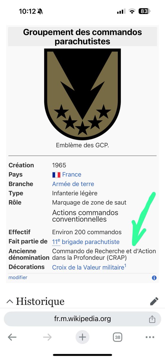 PatrickKabeng12's tweet image. La CRAP n&apos;est pas une invention du Rwanda ni des FDLR.
Les unités CRAP existent partout...

Vous êtes sans ignoré que #CRAP est une unité Para-commando de l&apos;armée française et tous les commandos qui sont formés par cette unité dans des pays africains dont la RDC, reprennent le…