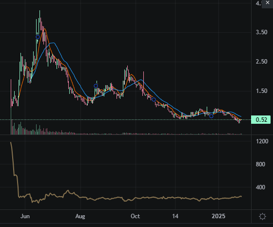 CryptoMage 🧙♂️ tweet media