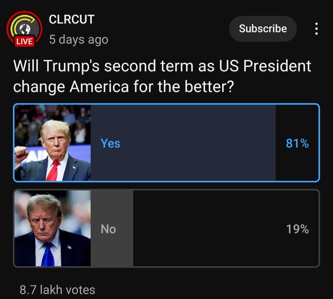 r_ashokchandran's tweet image. This survey shows that USA 🇺🇸 people have #actively participated &amp;amp; expressed their views regarding @POTUS @realDonaldTrump. Our country will become developed country only when all eligible #voters of our country come out &amp;amp; cast their #votes &amp;amp; not just comparing India with others.