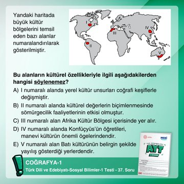 Resim