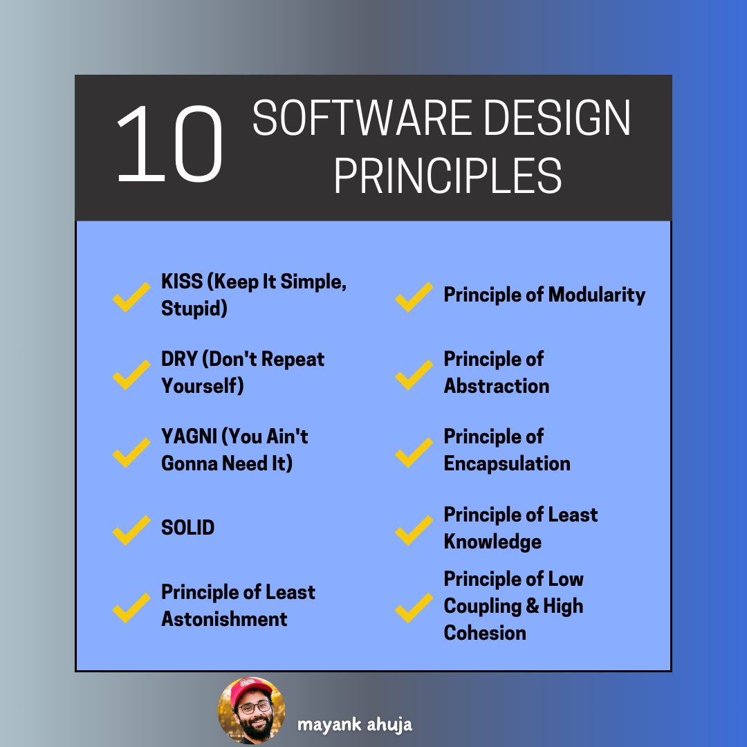 techNmak's tweet image. Software Design Principles 👇

[1.] KISS (Keep It Simple, Stupid)
- Software should be as simple as possible.
- Use clear and concise code, avoid unnecessary complexity, and focus on the essential features.

[2.] DRY (Don&apos;t Repeat Yourself)
- Code should not be duplicated.
- Use…