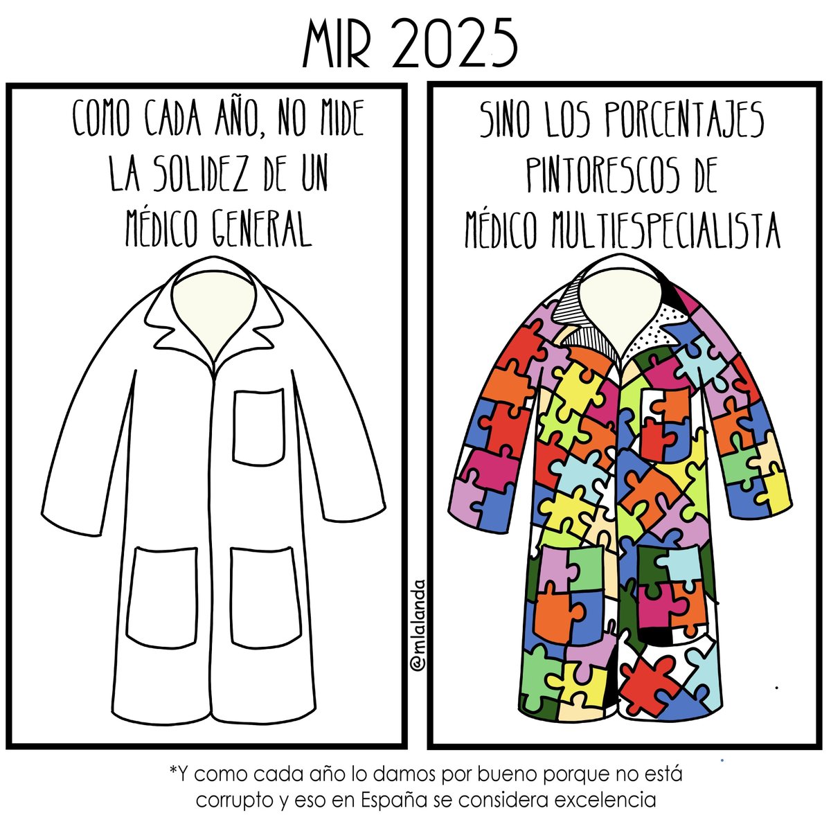 Como cada año, un examen para médicos recién acabados que mide conocimientos de detalles nimios o de patologías extremadamente raras que una mayoría de especialistas, experimentados en ese área  en particular y con años de experiencia, no manejan.
#MIR2025