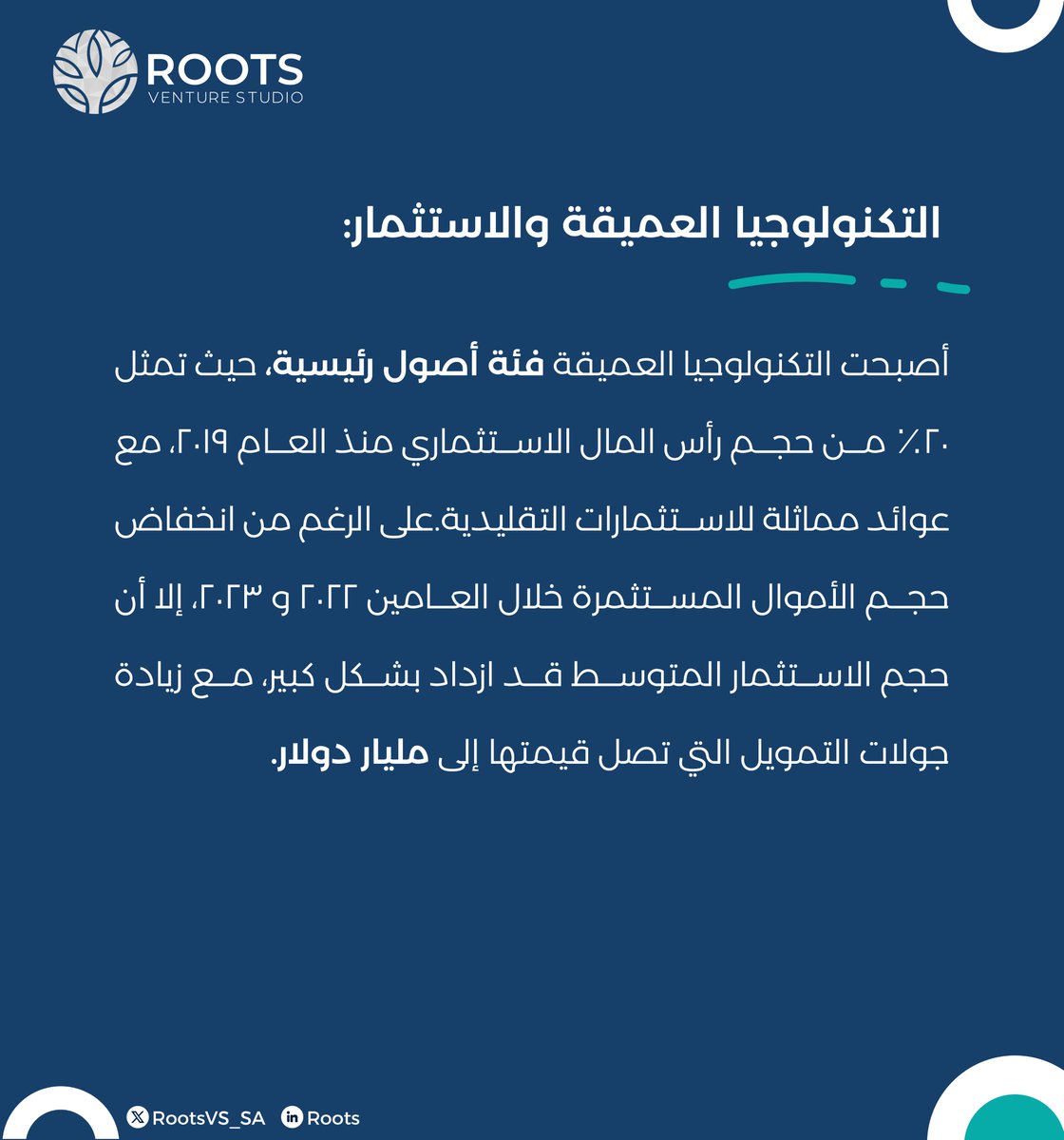 ROOTS tweet media