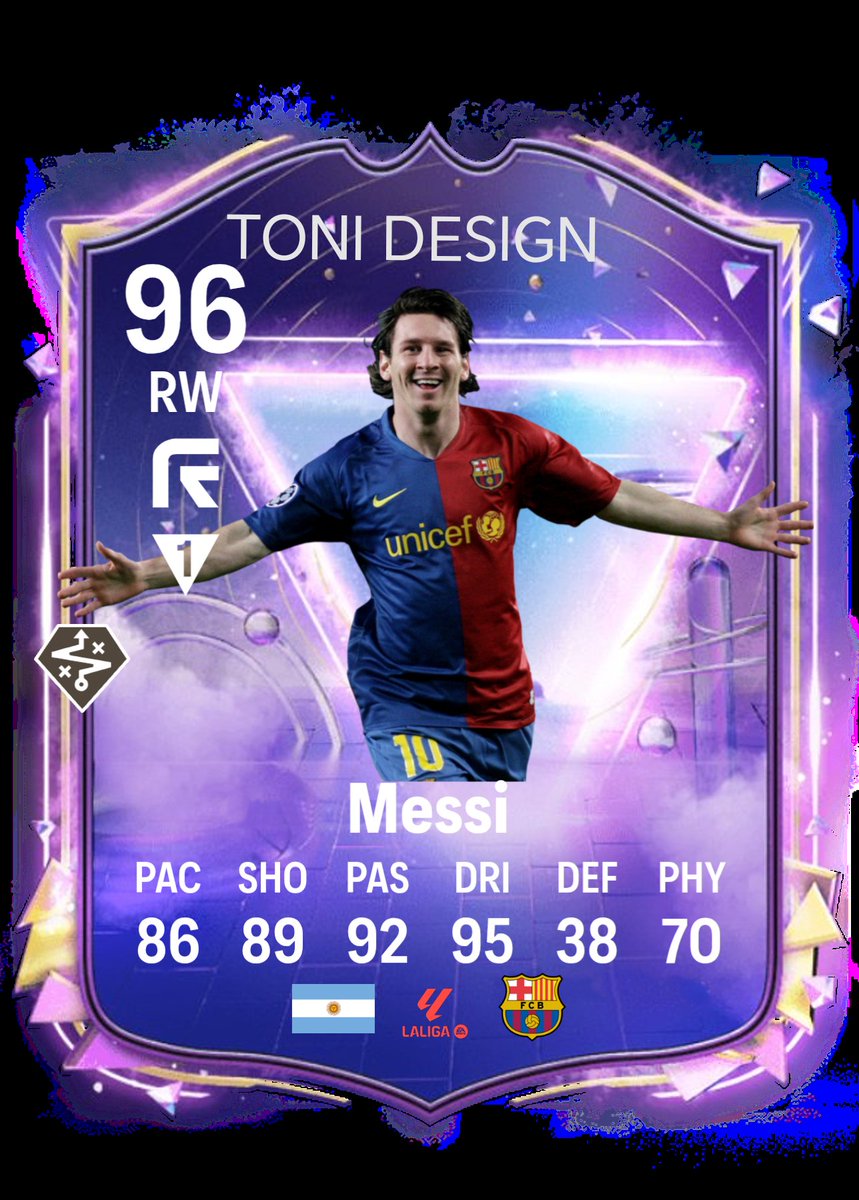 Lo que molaria en future stars jugadores asi
#futurestars #FC25 #messi