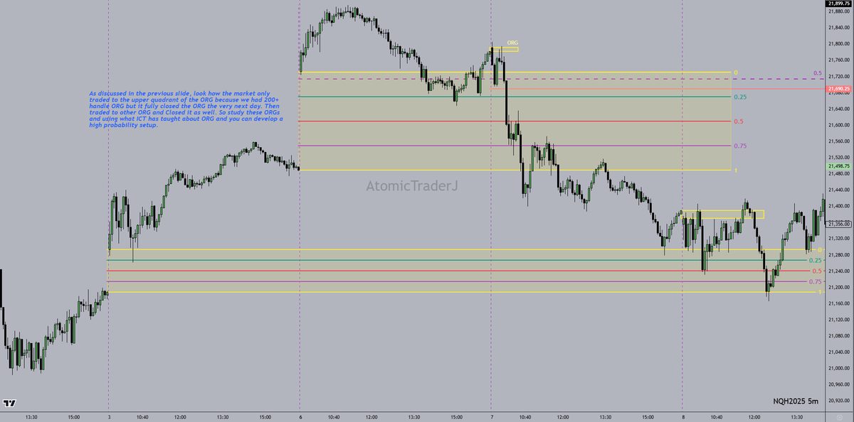 AtomicTraderJ's tweet photo. 5m chart https://t.co/Rn5m7NOnsW