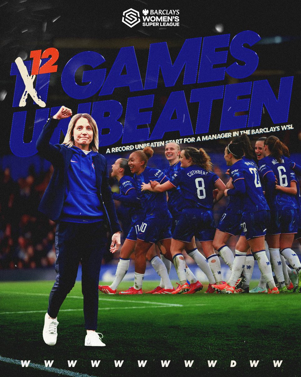 BarclaysWSL's tweet photo. W W W W W W W W W D W W.

The record unbeaten start for a manager in the #BarclaysWSL extends to TWELVE 🤯

@ChelseaFCW
