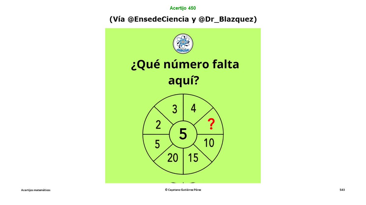 disfrutalaciencia tweet media