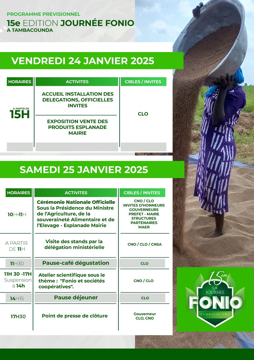 Noo_IDcard's tweet image. La filière locale une des priorité du gouvernement pour l’autosuffisance alimentaire particulièrement  la culture pluviale et les spéculation : arachide , maïs, sorgho et d’autres spéculation qui poussent dans des zones spécifiques comme le fonio a kedougou. @ModouFallCoach, a…