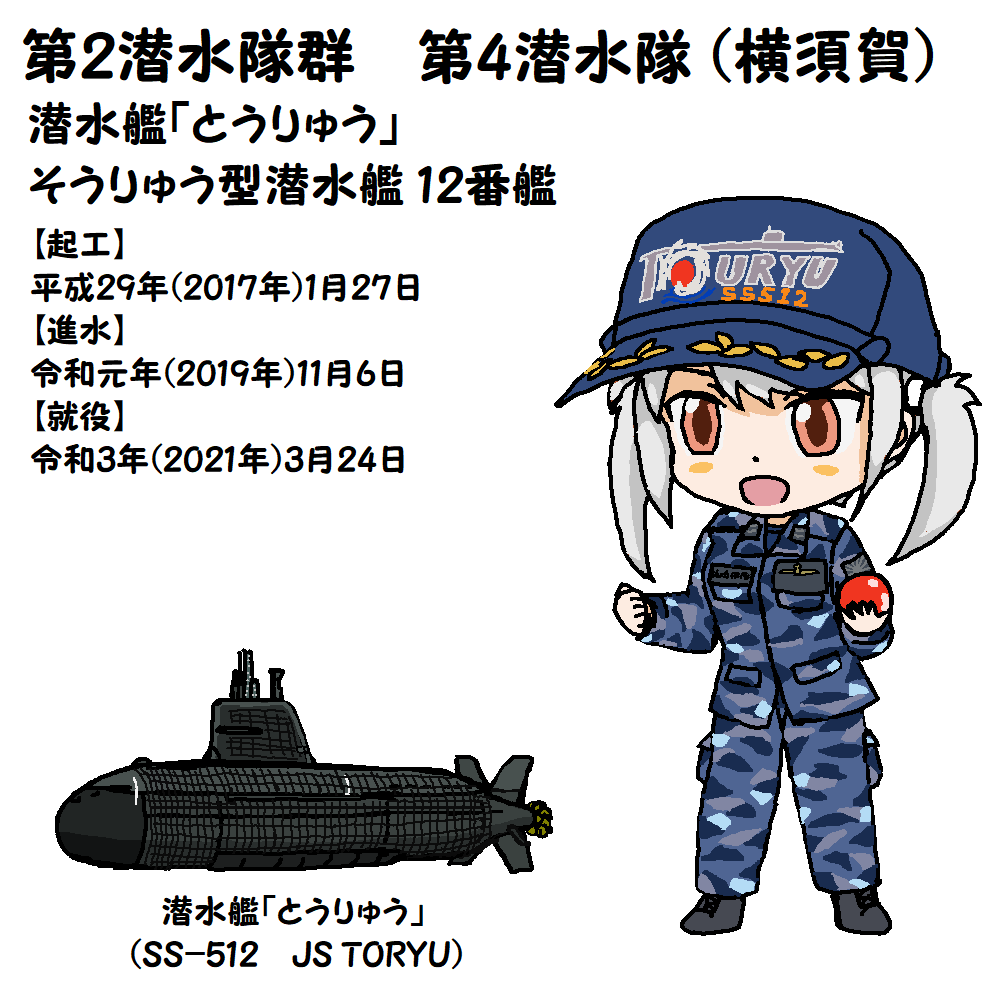 🎺おはようございます
月曜日の朝です🌅

今日、1月27日は
#海上自衛隊
護衛艦「#いずも」起工日
平成24年(2012年)
JMU横浜事業所磯子工場

潜水艦「#とうりゅう」起工日
平成29年(2017年)
川崎重工業神戸工場

#日本海軍
戦艦「#日向」進水日
大正6年(1917年)
三菱合資会社三菱造船所

/(‾▽‾) ✨ 