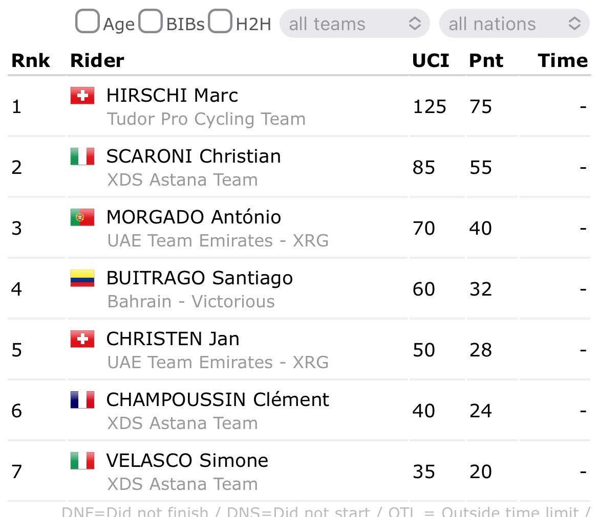 Joshua Carnn tweet media