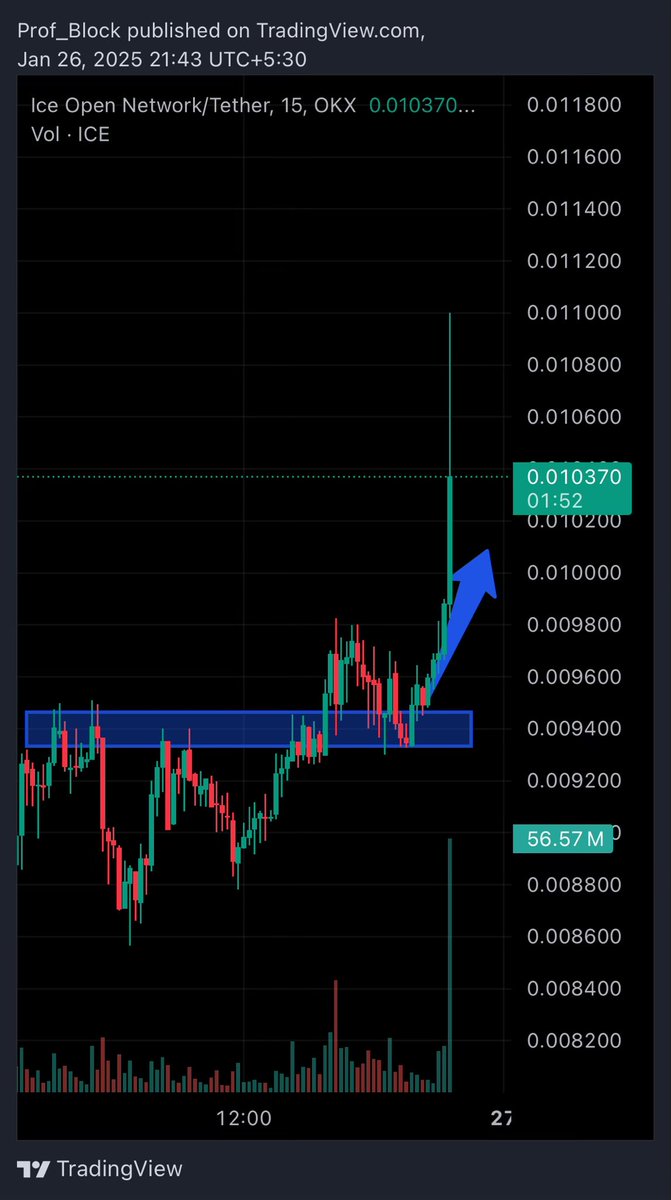 Professor Block tweet media