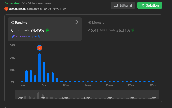 JashanMaan81547's tweet image. Today marks Day 85 of the #100DaysOfCode Challenge, and I am approaching Leetcode problem 207 with focused determination. 
I appreciate the support from my mentor at Apna College. 
#learnandbuild