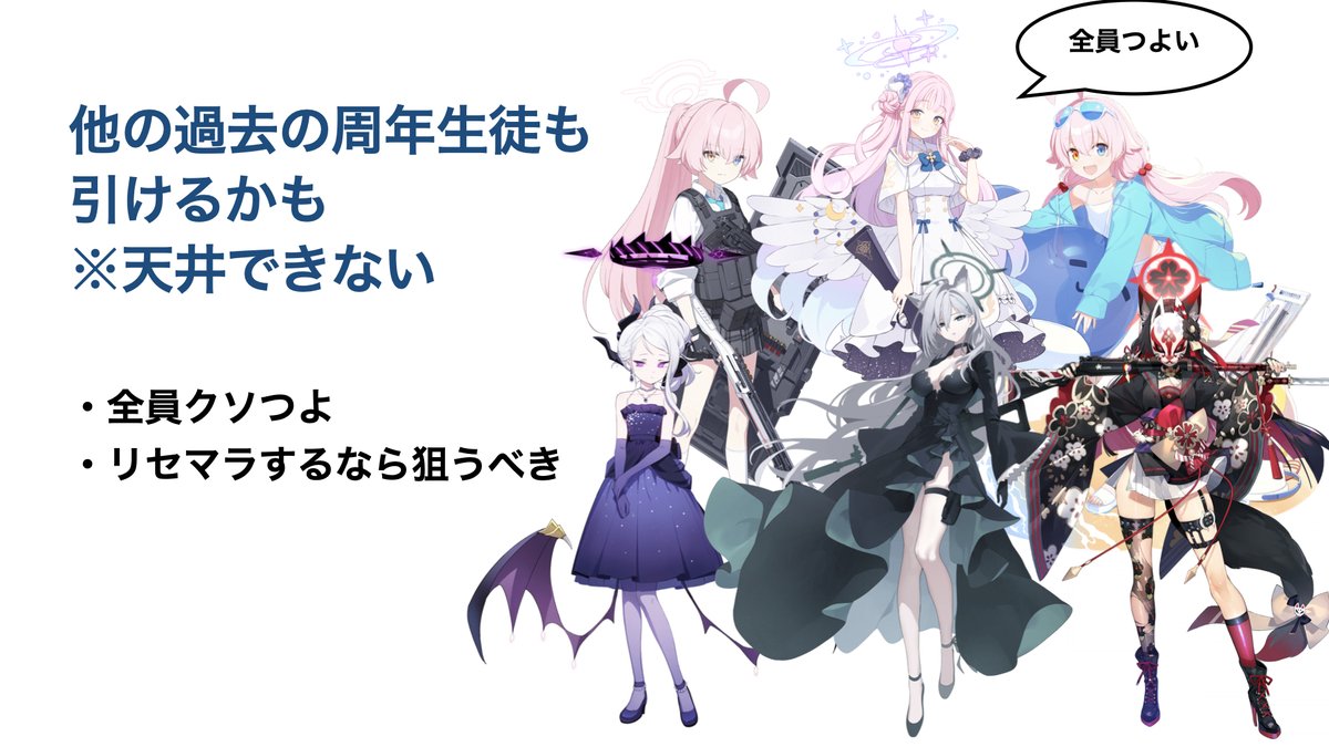4周年記念募集はじまったので皆さん引きましょう
#ブルアカ 