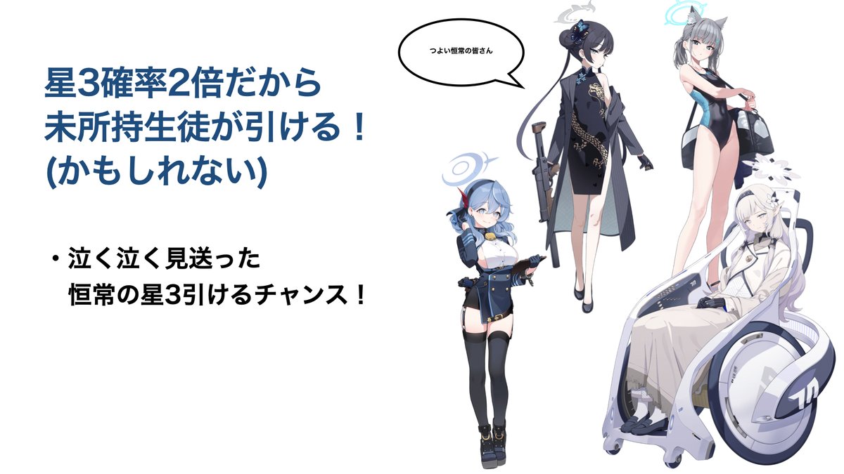 4周年記念募集はじまったので皆さん引きましょう
#ブルアカ 