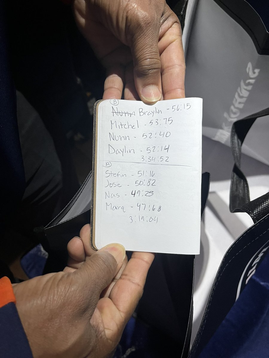Took down a 17 year old record in the indoor 400 meter dash. Previously ran 49.12 by Akeem LaVoll in 2008, now it stands at 49.05. More work to be done! #LUTRK #LangstonSports