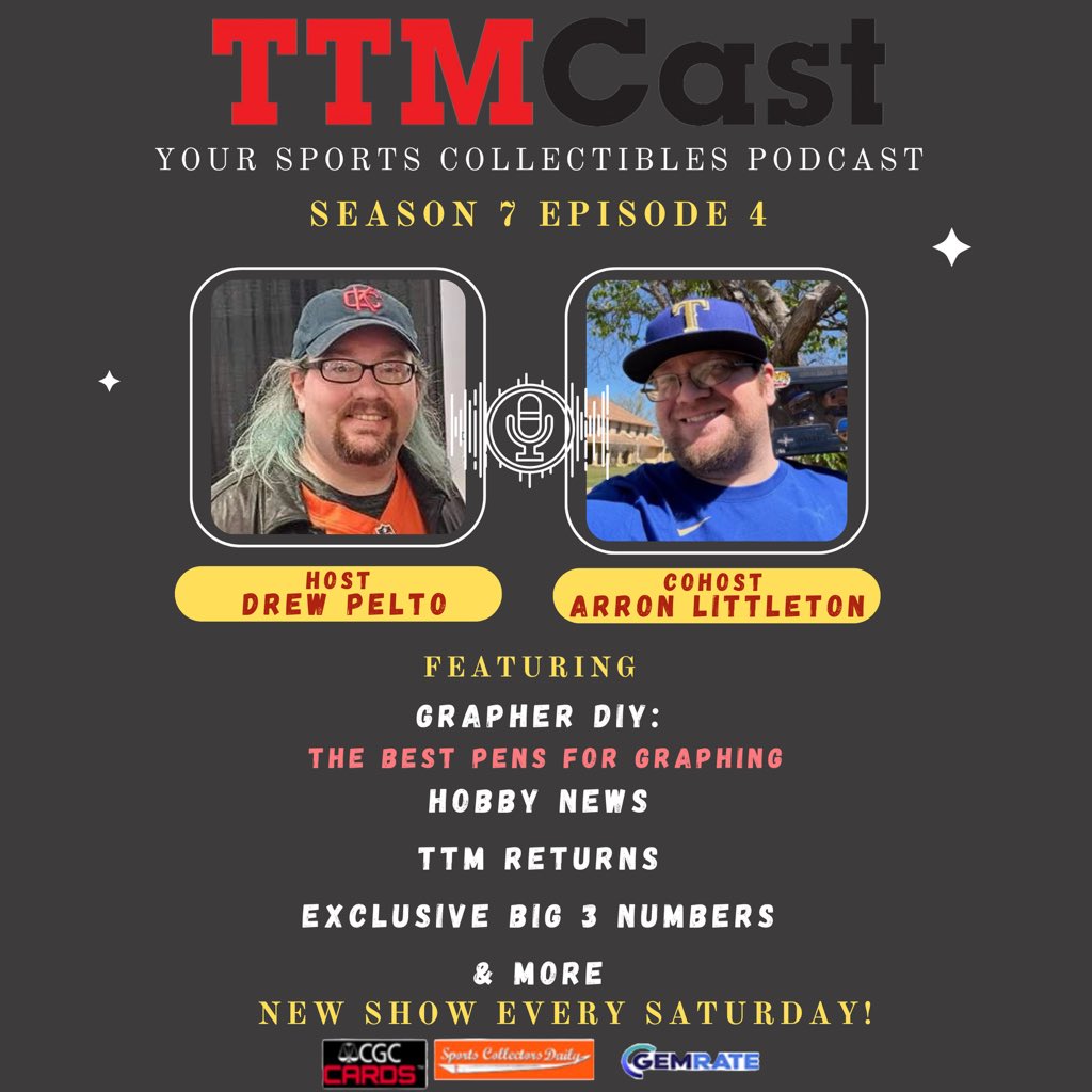 TTMCast tweet media