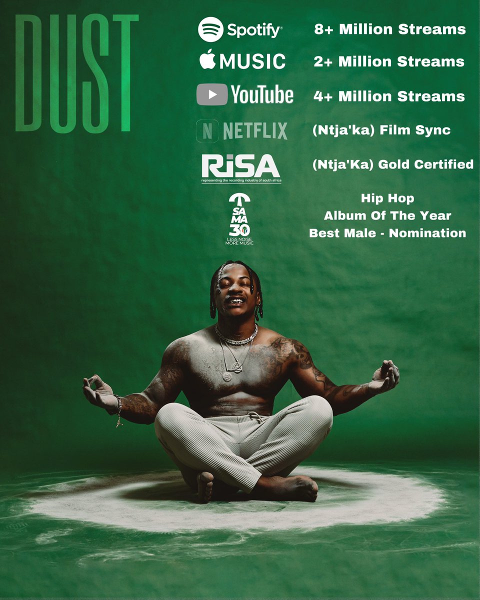 ItsPriddyUgly's tweet image. It’s the 1 year anniversary of the release of my 3rd studio album - DUST

14+ MILLION STREAMS 🌍💿

Thank you for listening, thank you for sharing, thank you for engaging in the debates, thank you for your support, the love &amp;amp; encouragement.

Here’s to more music in 2025.…